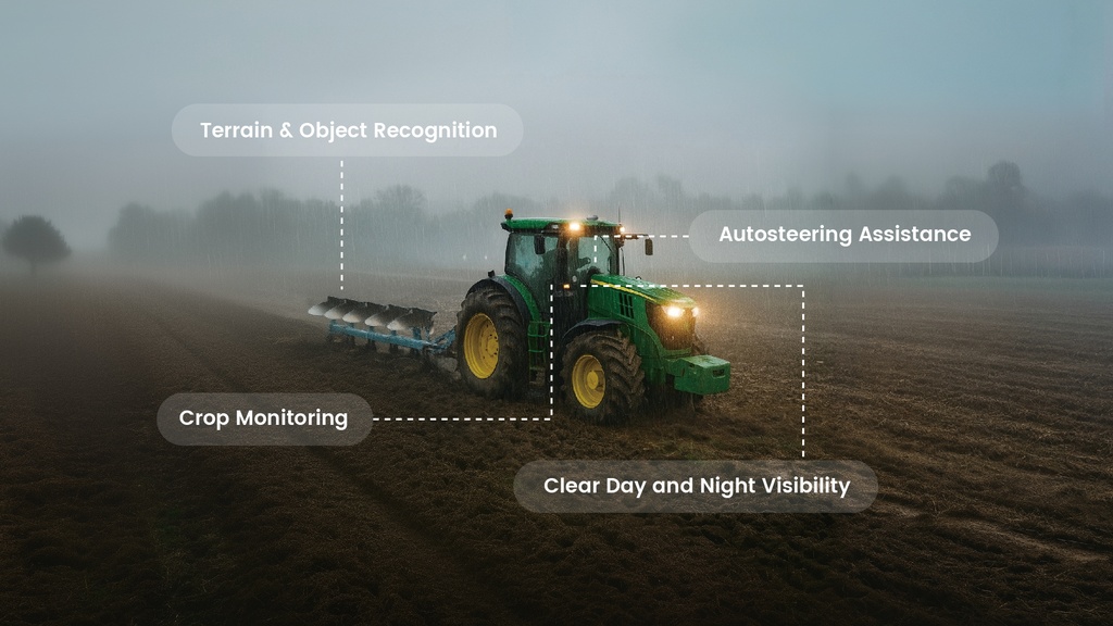 FjDynamics Wired Camera