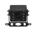 FjDynamics Wired Camera